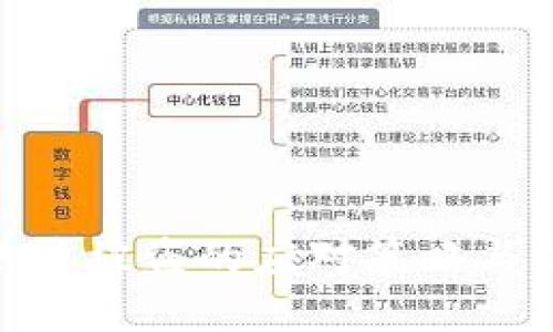 tp钱包账户被盗的应对策略与防护措施
