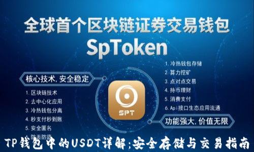 
TP钱包中的USDT详解：安全存储与交易指南