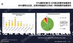 TP钱包常见错误解决指南：如何轻松排查与修复