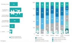 ## 和关键词如何使用TP钱包领空投，轻松获取虚拟