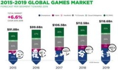 探索TATATU：一个颠覆传统内容分享模式的区块链