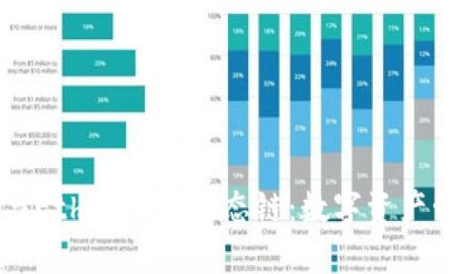 深入探讨TP与Ethereum生态链：数字资产管理的新选择